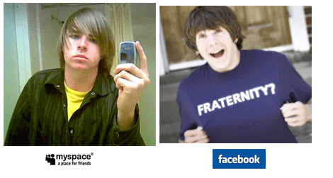 Myspace facebook logo