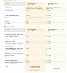 magento Comparison of Magento Enterprise and Magento Community editions