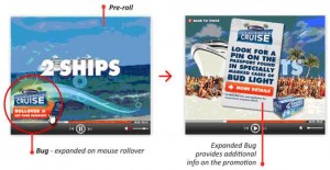 innovid pre roll An example iRoll interactive pre-roll ad for Bud Light